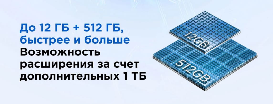 Смартфон Xiaomi Redmi Note 13 Pro hi-store
